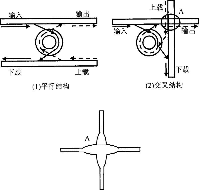 Reconfigurable optical add-drop multiplexer structure for realizing 16 channels with multiple orders