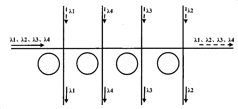 Reconfigurable optical add-drop multiplexer structure for realizing 16 channels with multiple orders