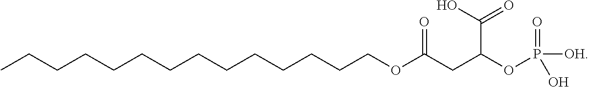 Cosmetic compositions and uses thereof