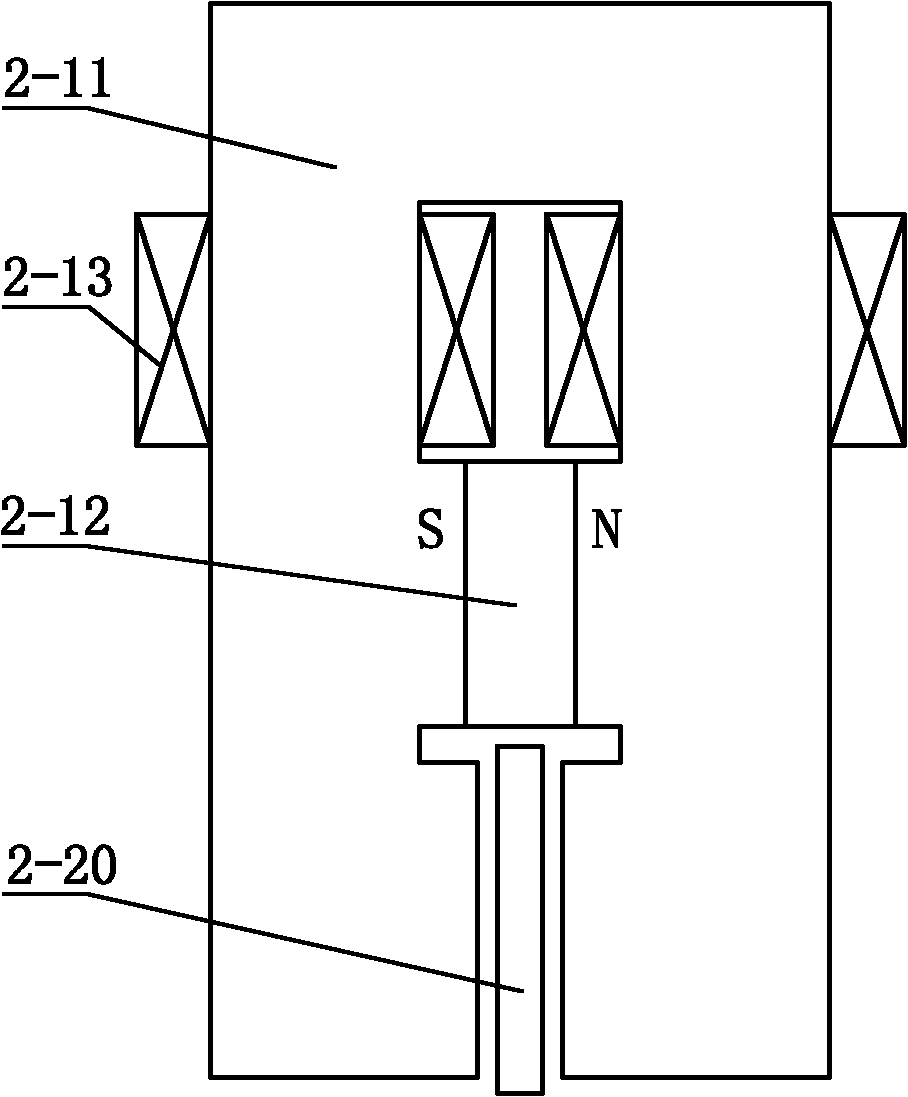 System for testing linear motor characteristics