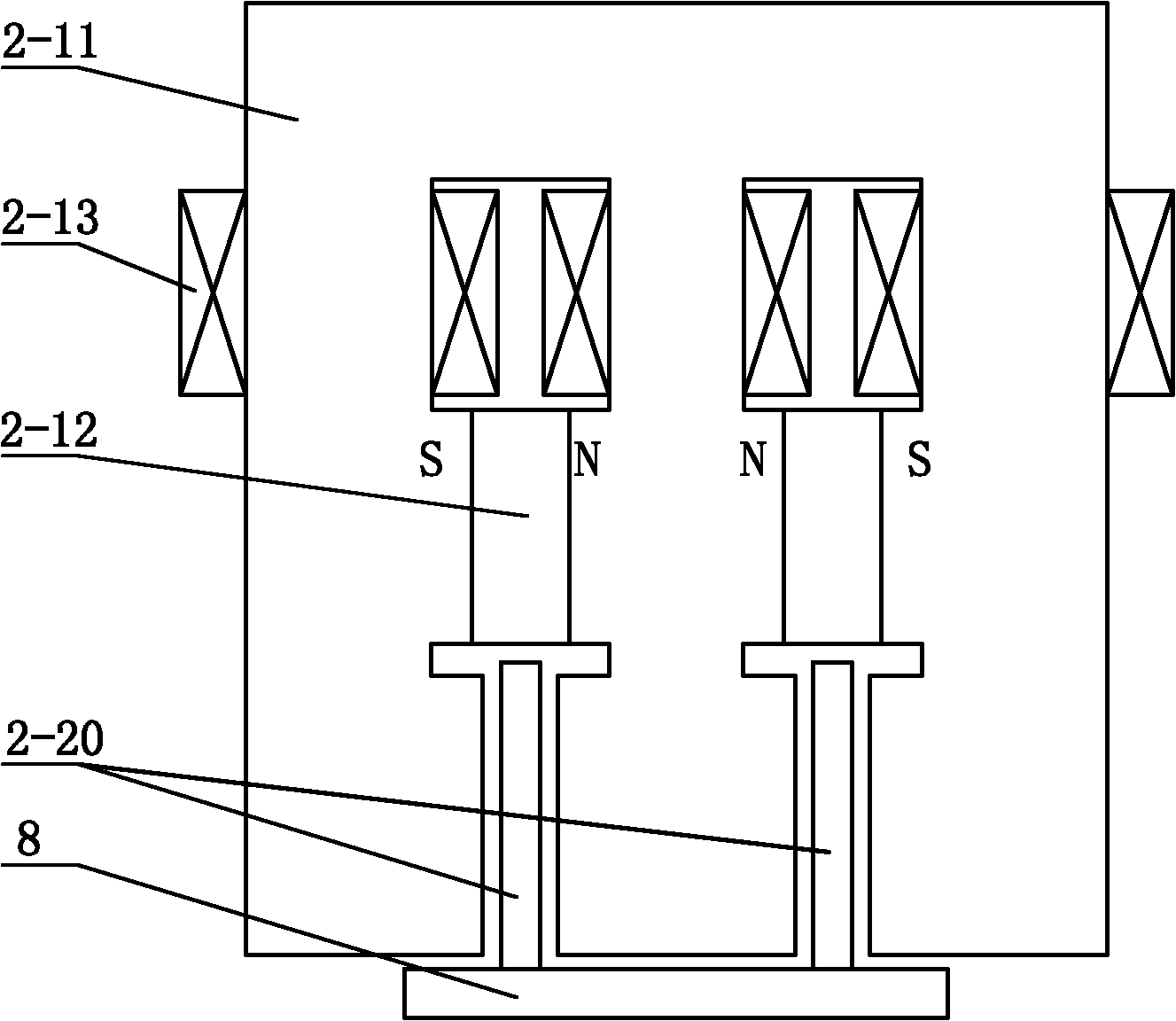 System for testing linear motor characteristics