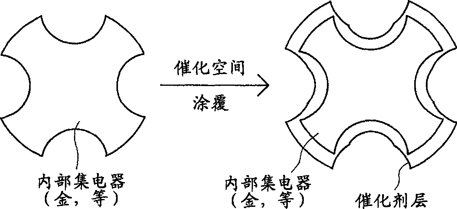 Tube-type solid polymer fuel cell and method for manufacturing tube-type solid polymer fuel cell