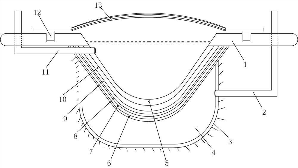 A centralized landfill pit for urban domestic waste and its landfill method