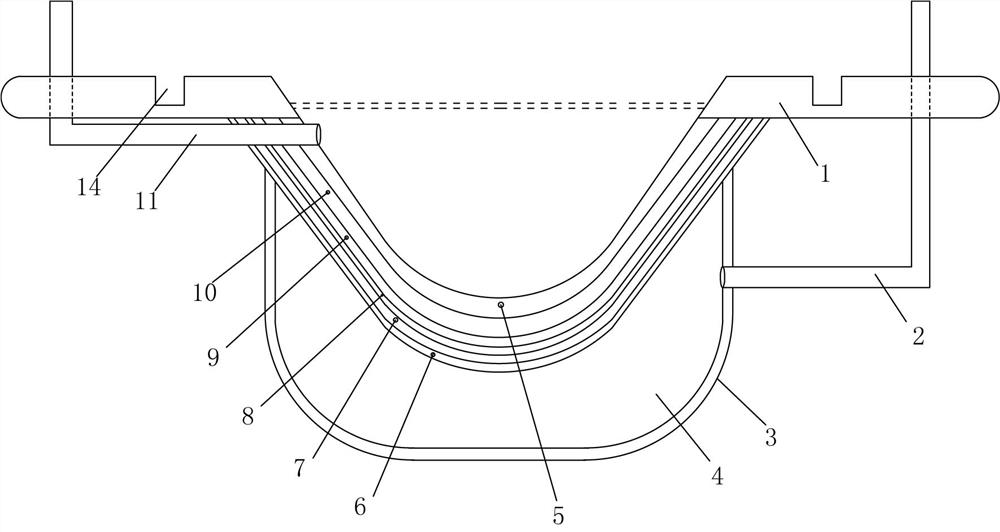 A centralized landfill pit for urban domestic waste and its landfill method