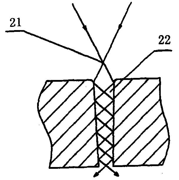 Low Power Laser Mixed Cutting Machine and Its Application Method