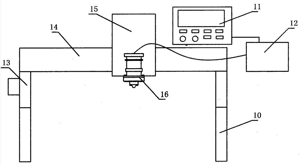 Low Power Laser Mixed Cutting Machine and Its Application Method