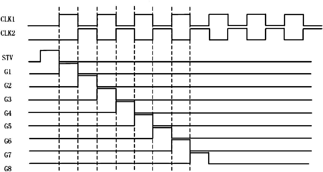 GOA circuit and liquid crystal display device