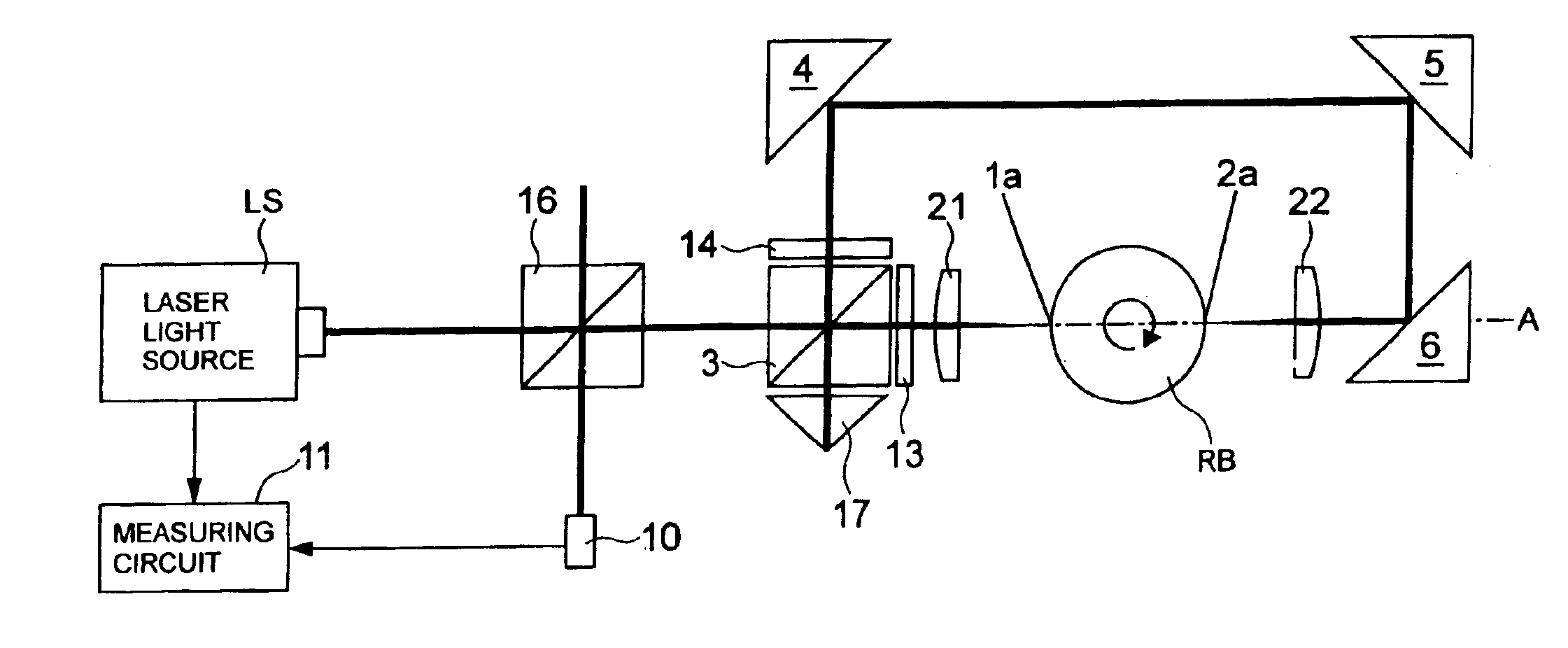 Laser-based measuring apparatus for measuring an axial run-out in a cylinder of rotation and method for measuring the same utilizing opposing incident measuring light beams