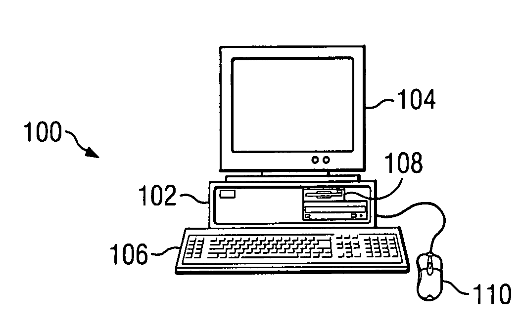 Adaptive processor utilization reporting handling different processor frequencies