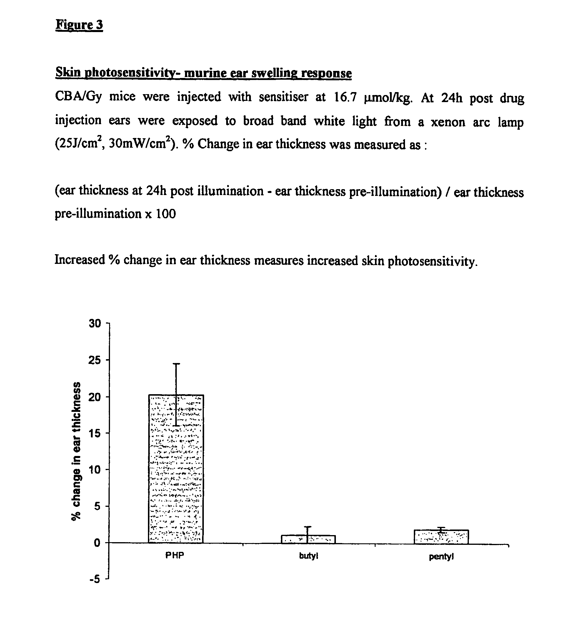 Biologically active methylene blue derivatives