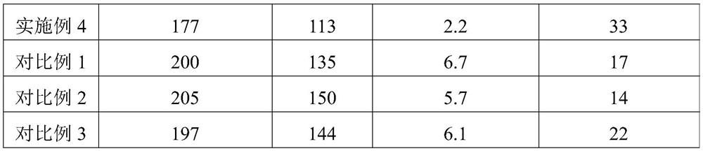 Reinforced polyamide composition with high laser transmittance and low water absorption and its preparation method and application