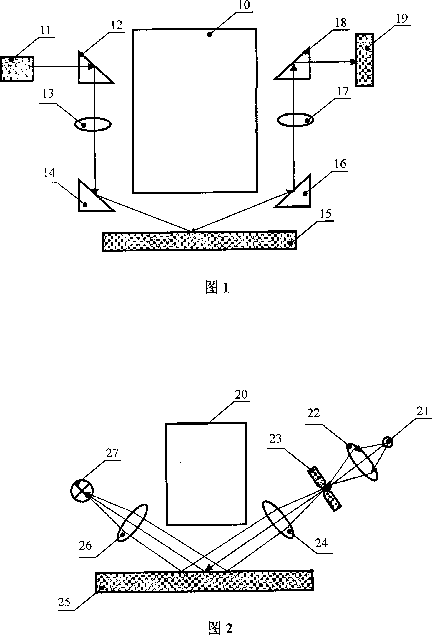 Focusing leveling measuring method and device