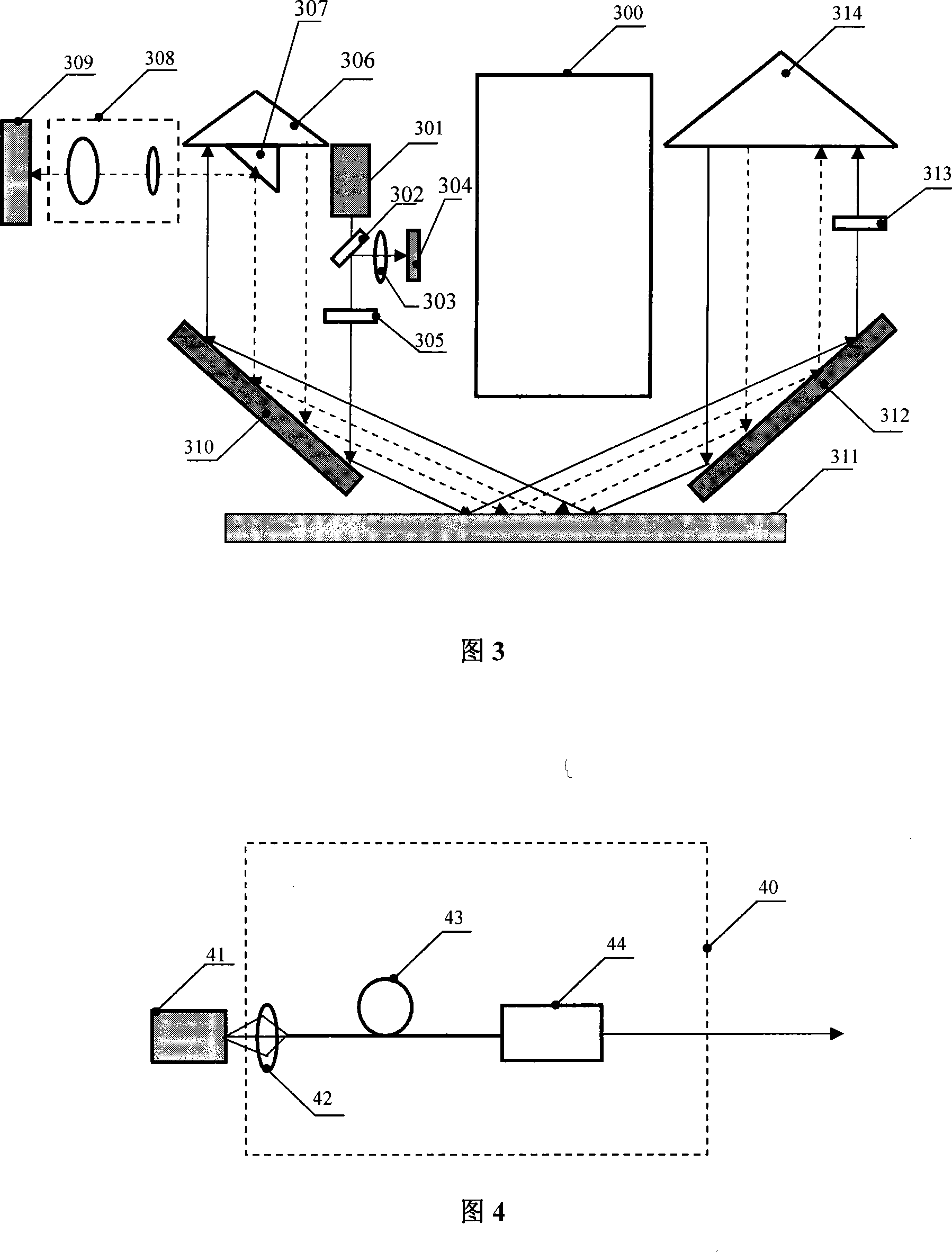 Focusing leveling measuring method and device