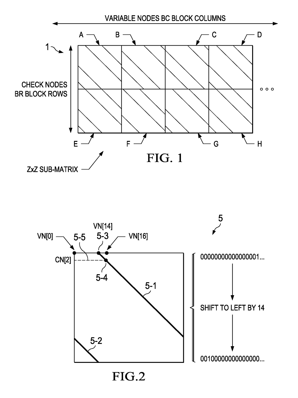 LDPC post-processor architecture and method for low error floor conditions