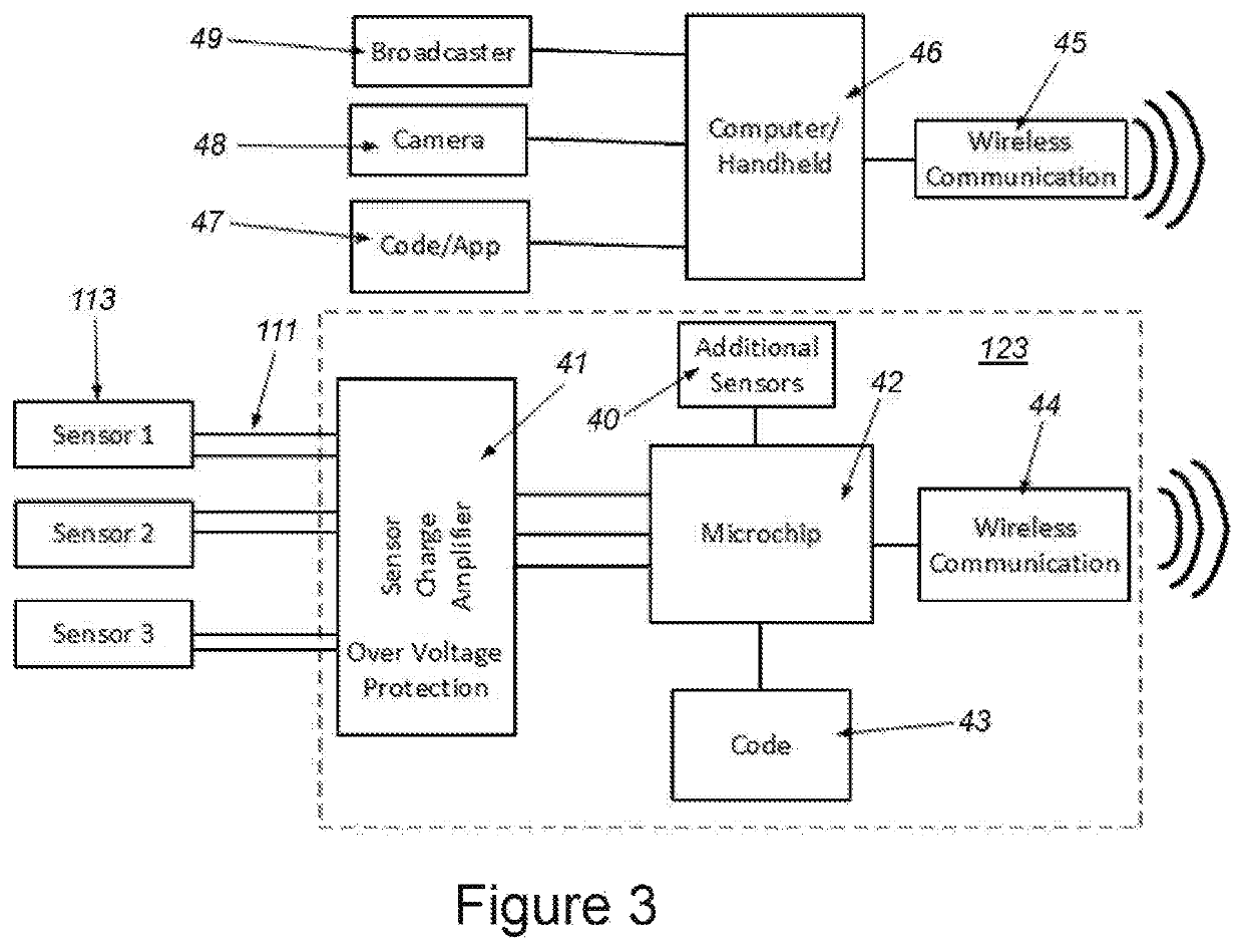 System and method for sensing high-frequency vibrations on sporting equipment