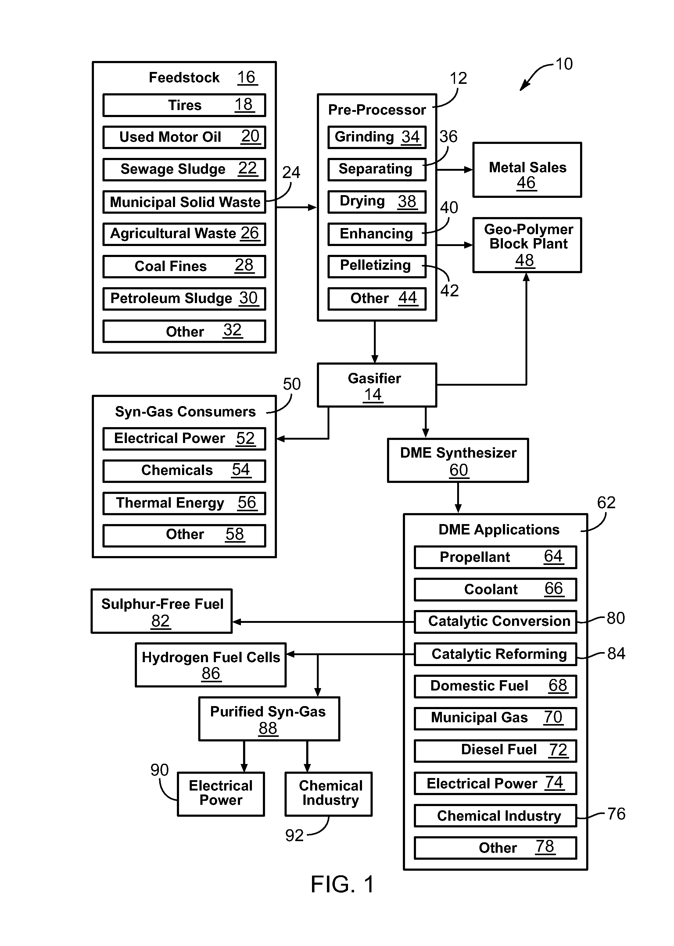 Parallel path, downdraft gasifier apparatus and method