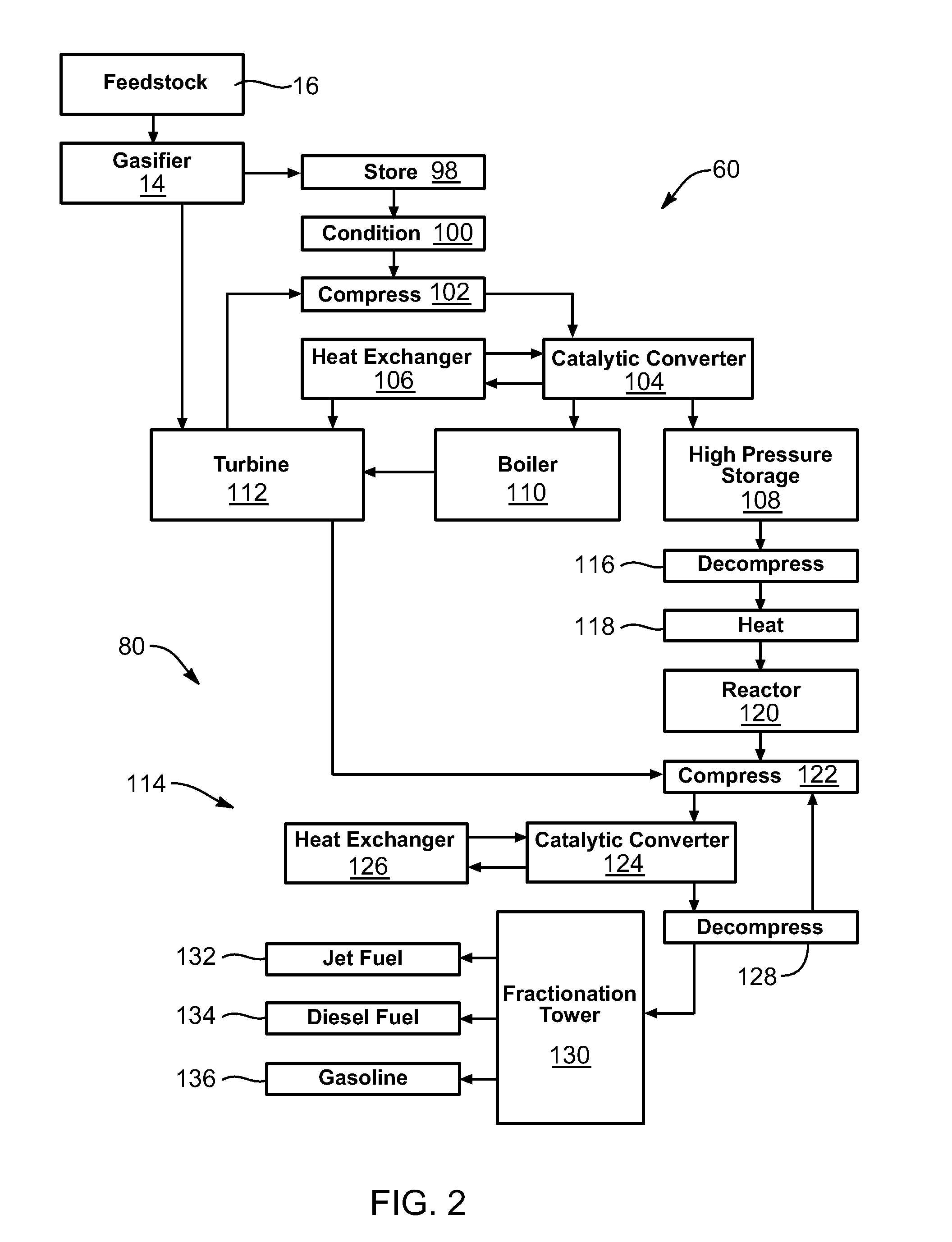 Parallel path, downdraft gasifier apparatus and method