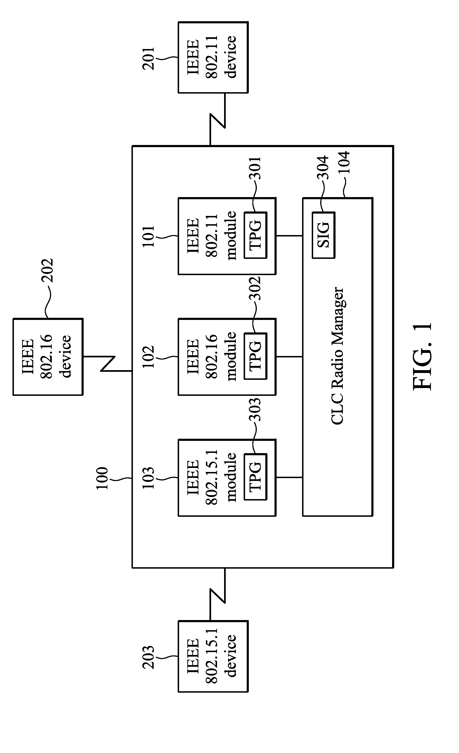 Methods for responding to co-located coexistence (CLC) request from a mobile electronic device and communications apparatuses capable of controlling multi-radio coexistence