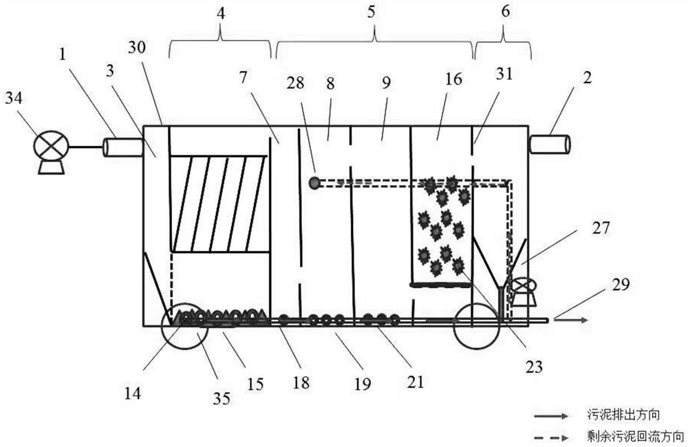 Aquaculture wastewater integrated treatment device and use method thereof