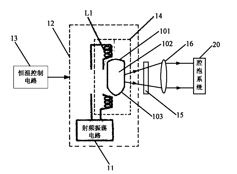 Improved rubidium atomic frequency standard spectral lamp device