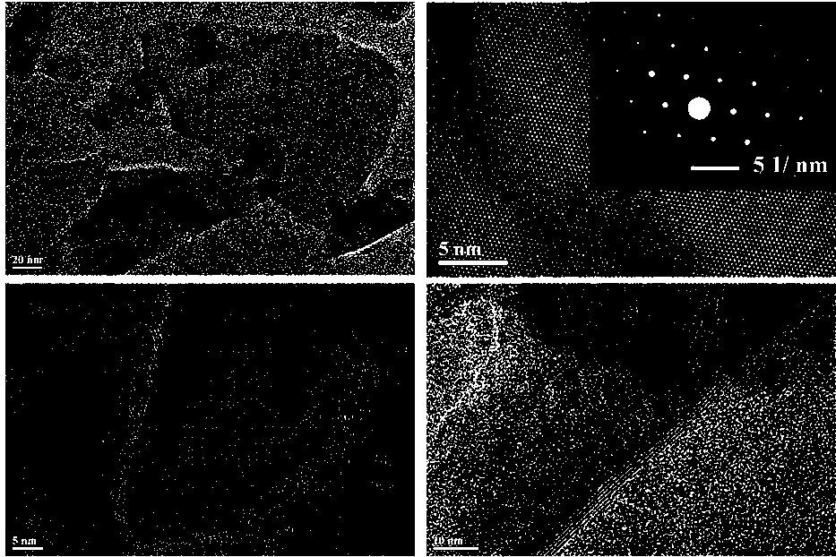 A smart hydrogel with dual response and adjustable response behavior and its preparation method