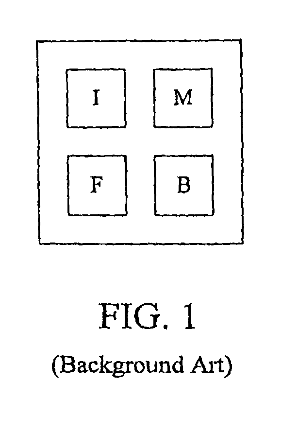 Compiler with flexible scheduling