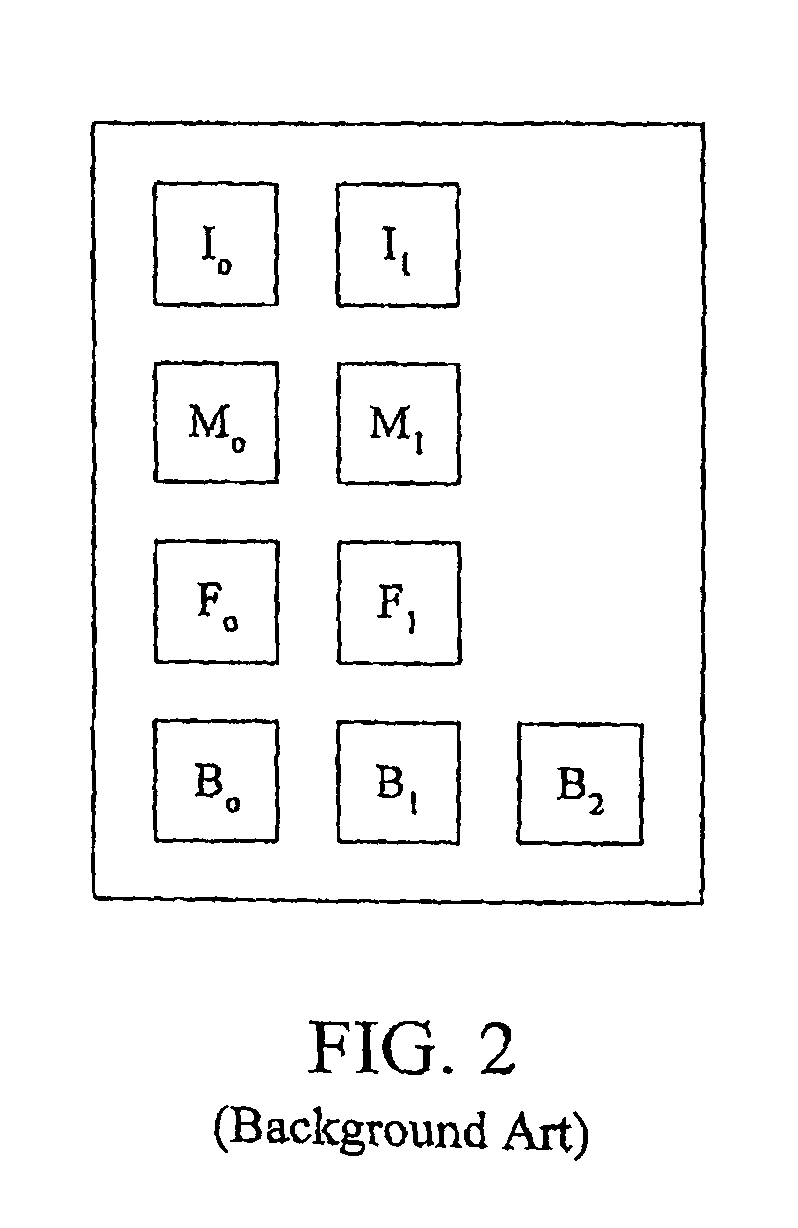 Compiler with flexible scheduling