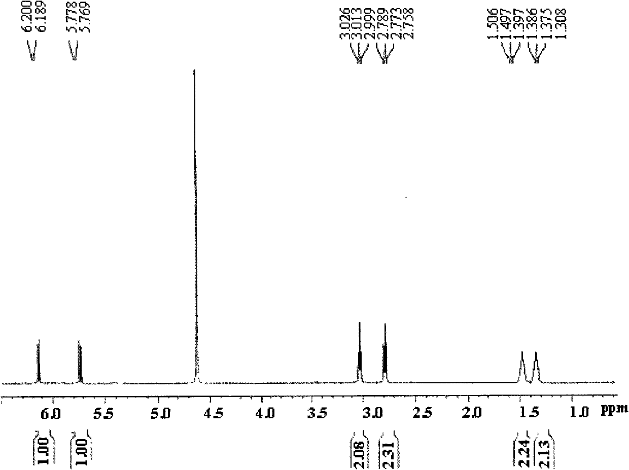 Preparation method for diamine polydactyl acid