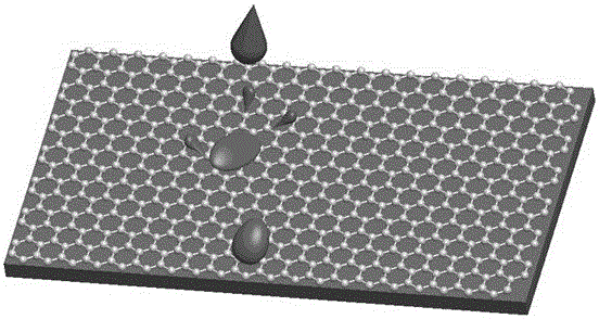 A sliding power generation device based on reduced graphene oxide film and its preparation method and application