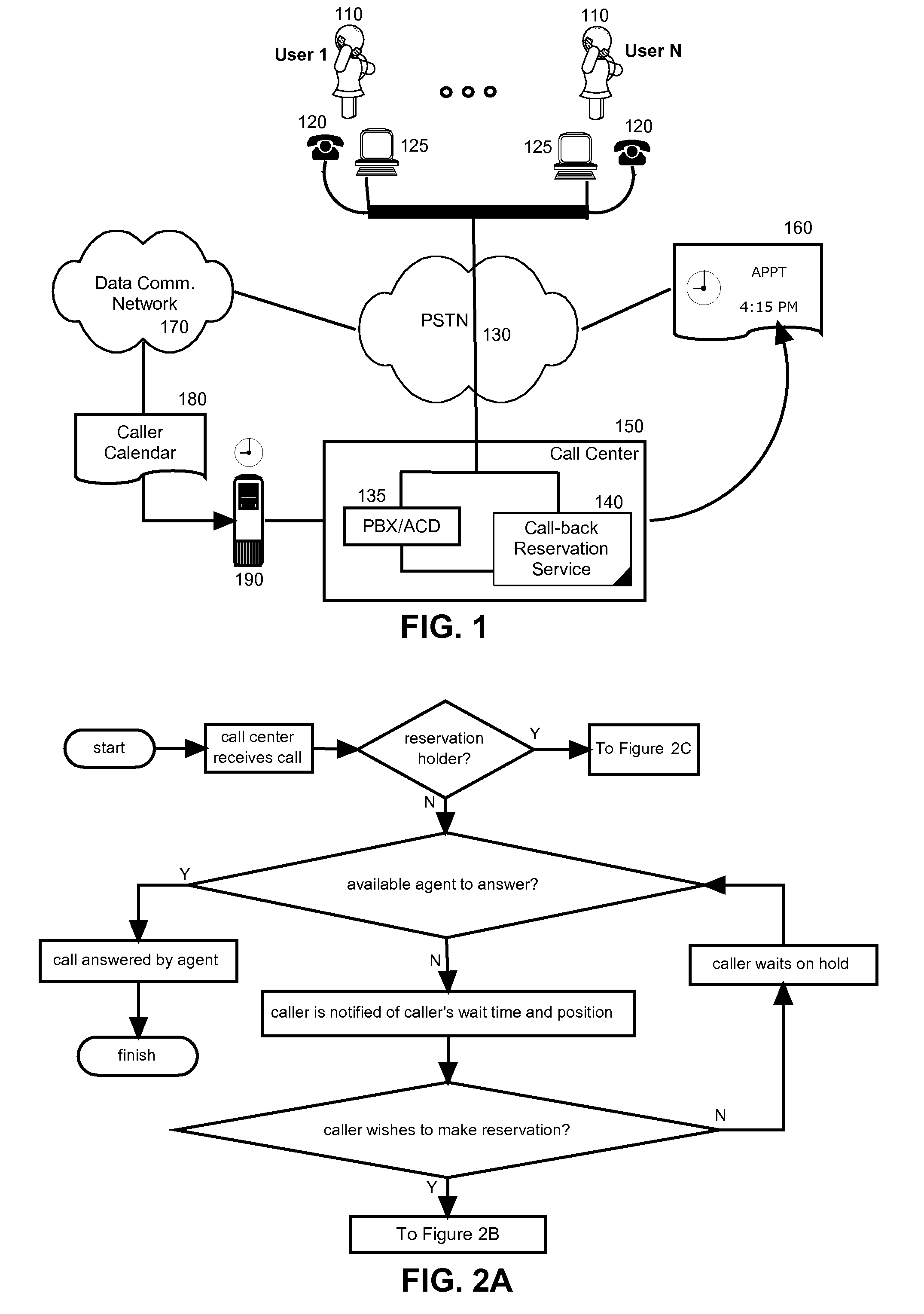 System for managing wait queues in a high volume system