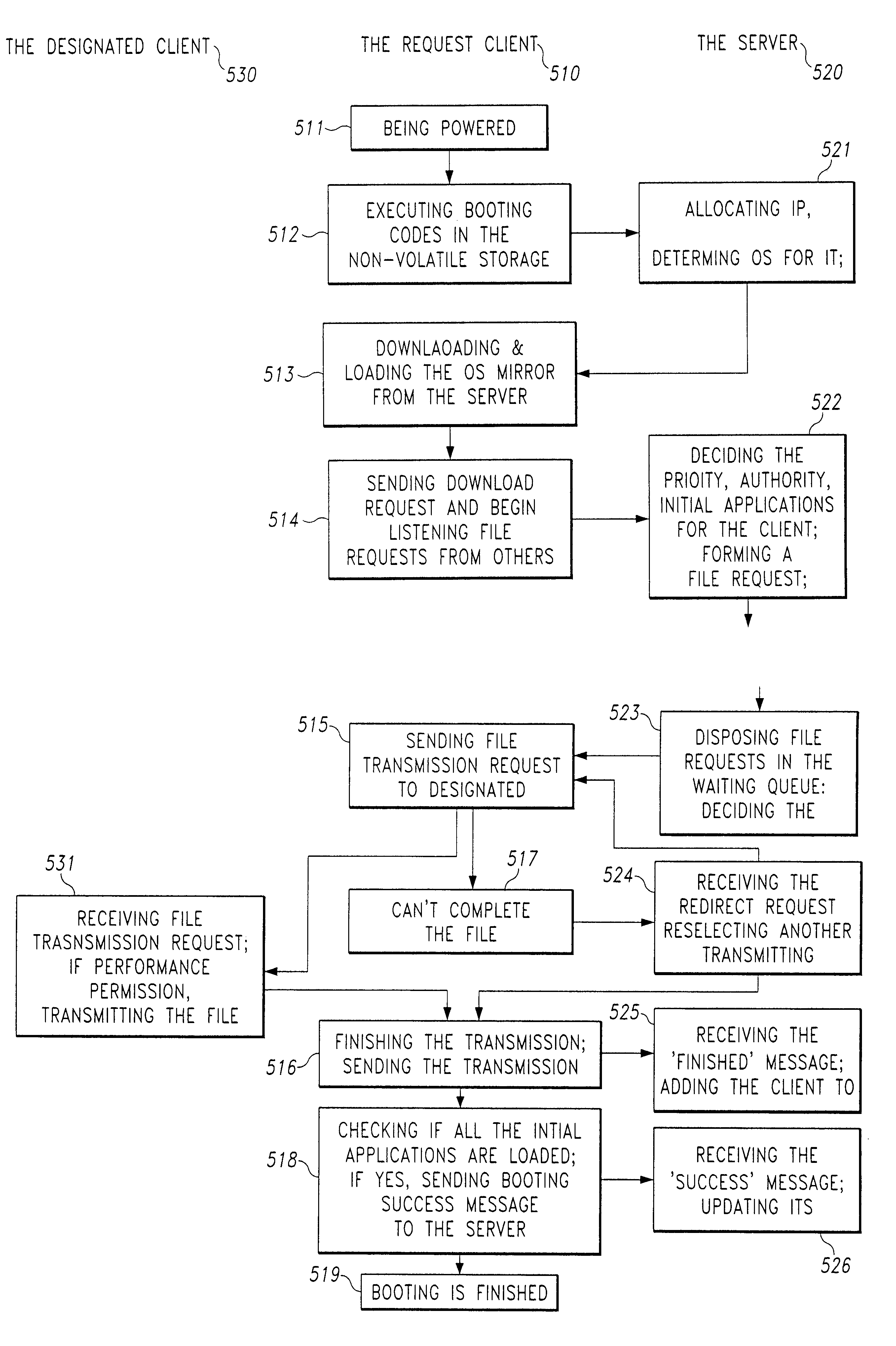 Method and computing system for transparence computing on the computer network