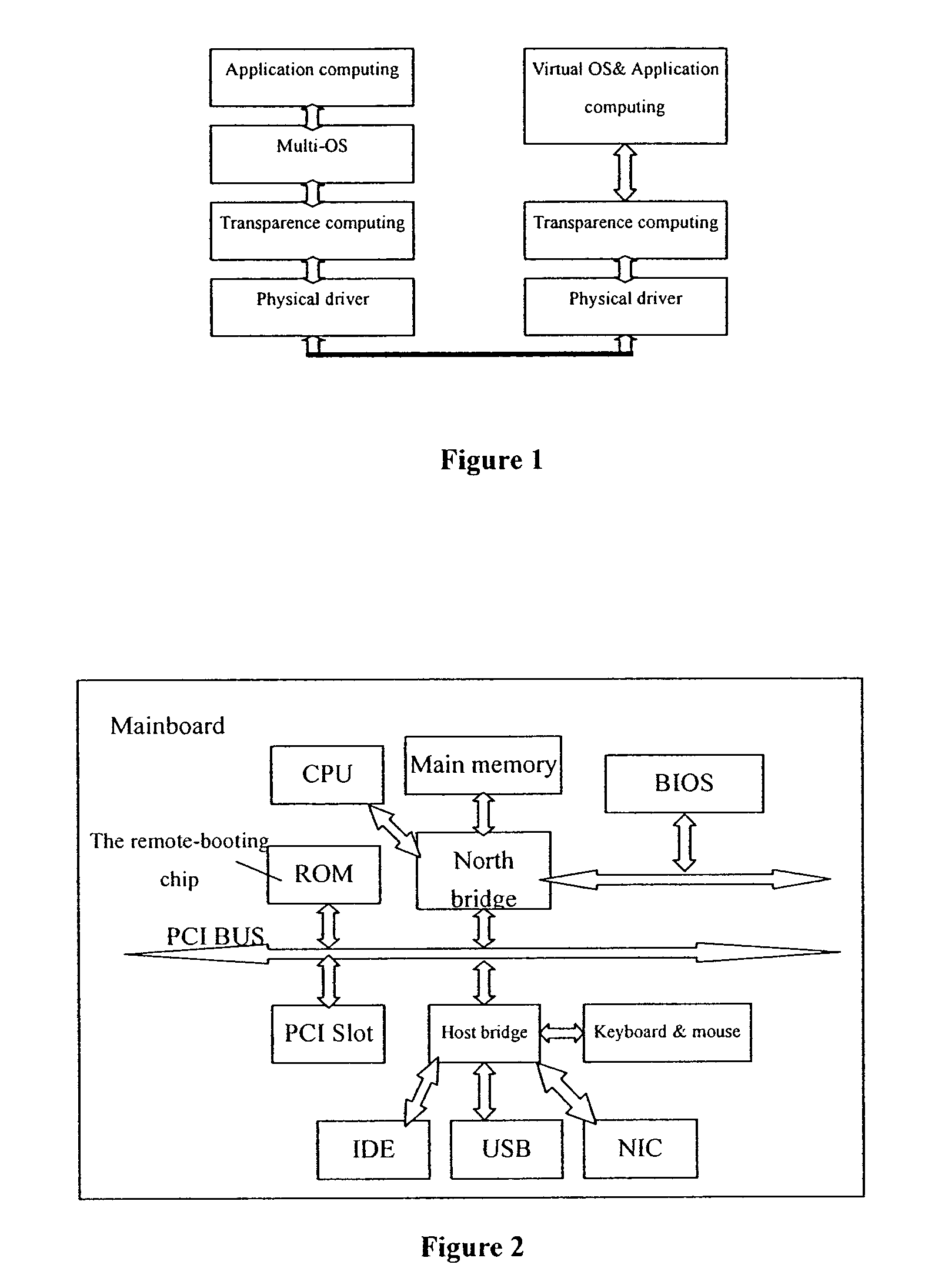 Method and computing system for transparence computing on the computer network