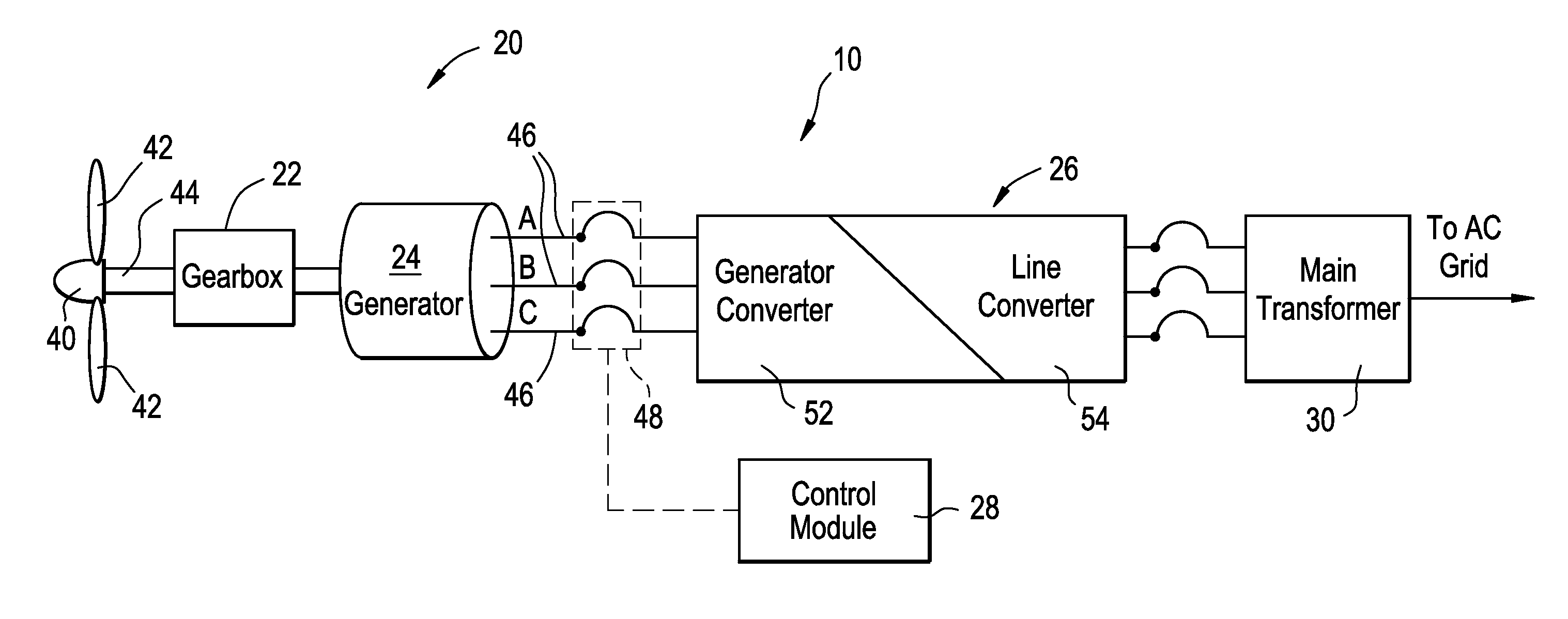 Fault detection system for a generator