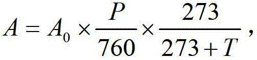 Method for correcting influences of atmosphere inclination on ground star observation values