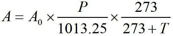 Method for correcting influences of atmosphere inclination on ground star observation values