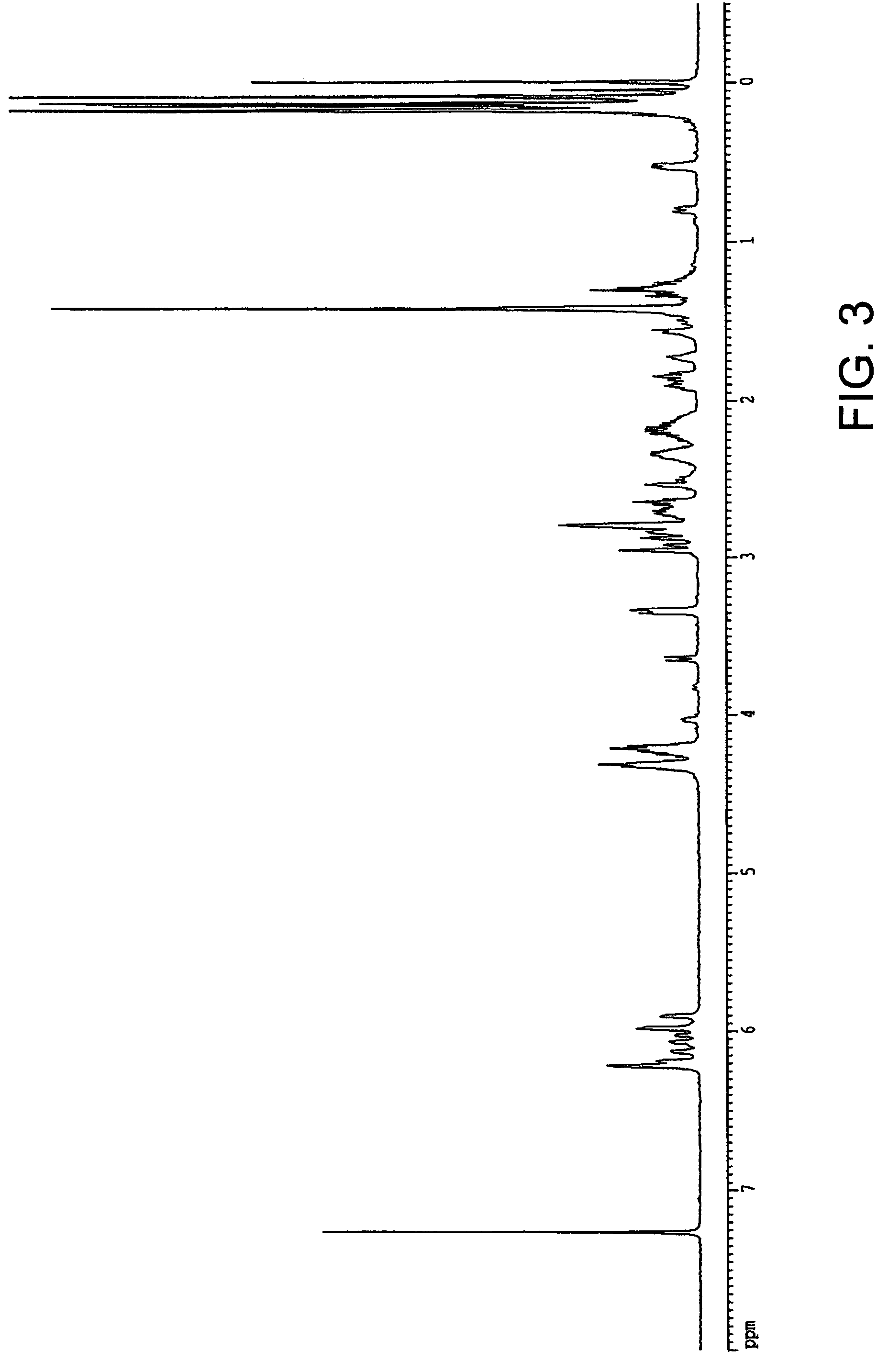 Norbornene-type monomers and polymers containing pendent lactone or sultone groups