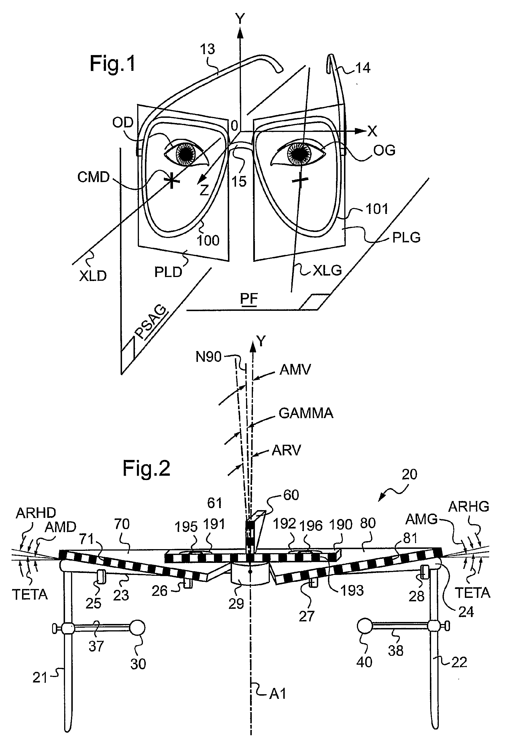 Method of measuring the position, in a horizontal direction in the sagittal plane, of a remarkable point of an eye of a subject