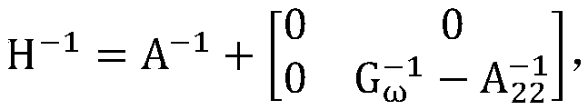 Molecular genetic marker for pig remaining feed intake characters and application