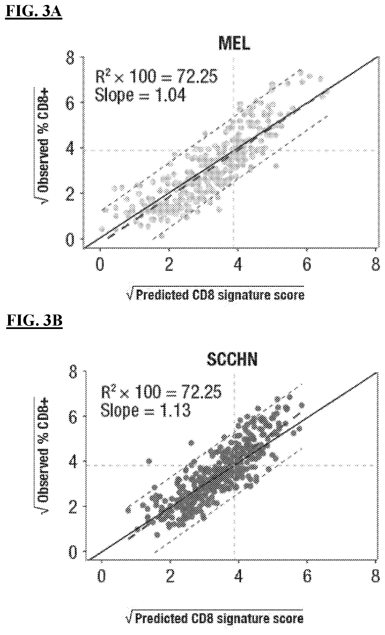 Multi-tumor gene signature for suitability to immuno-oncology therapy