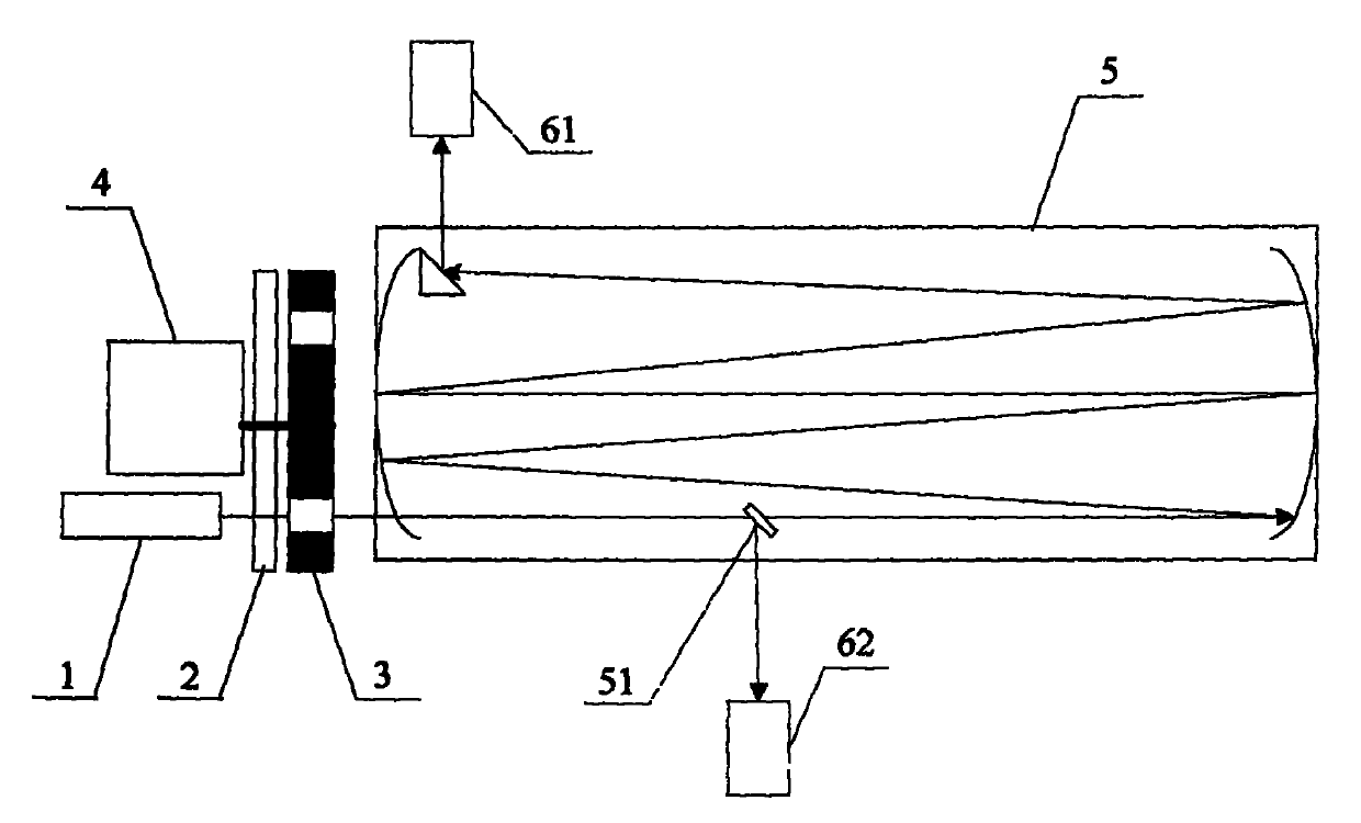 Gas detection device and method