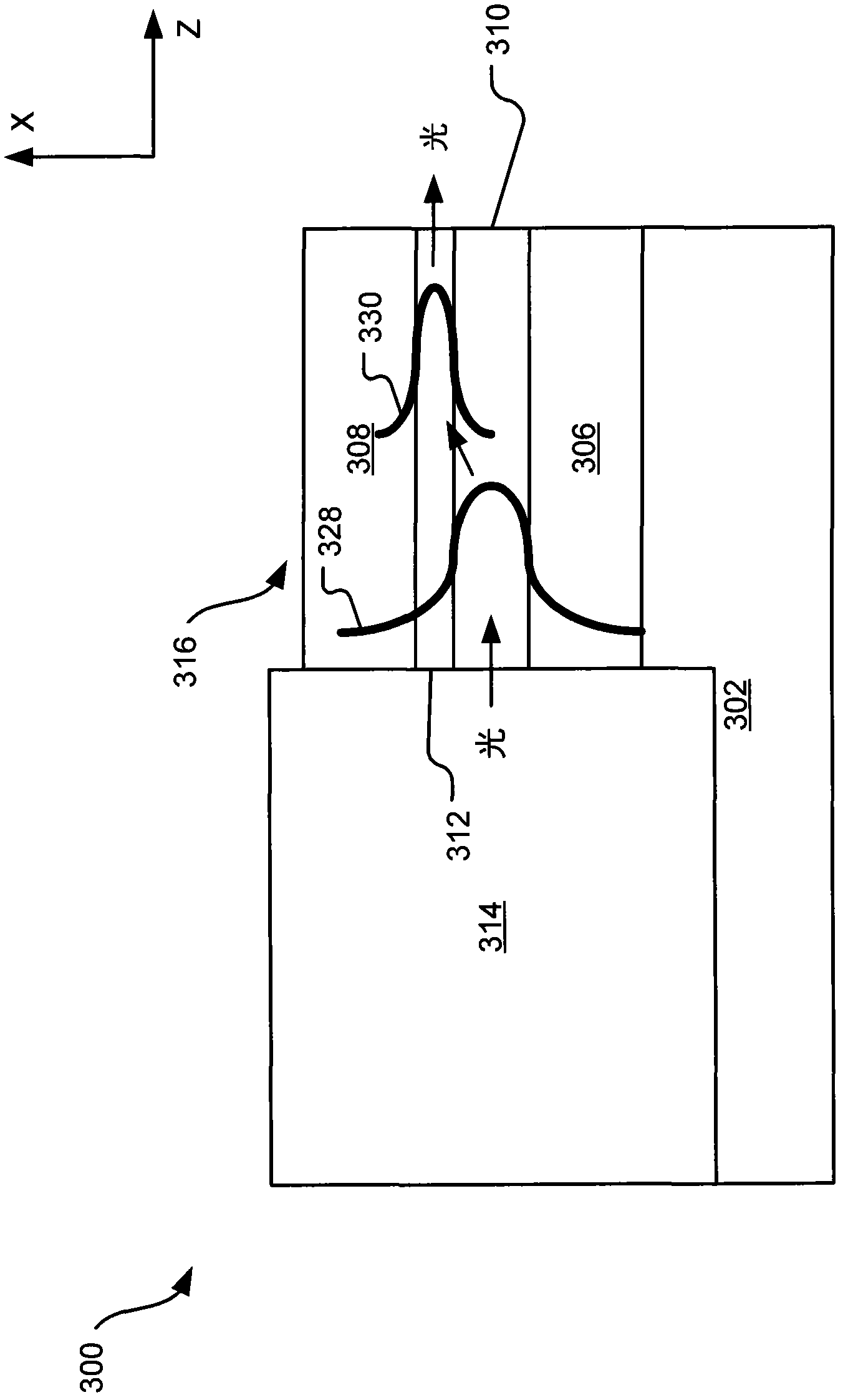 Light delivery waveguide