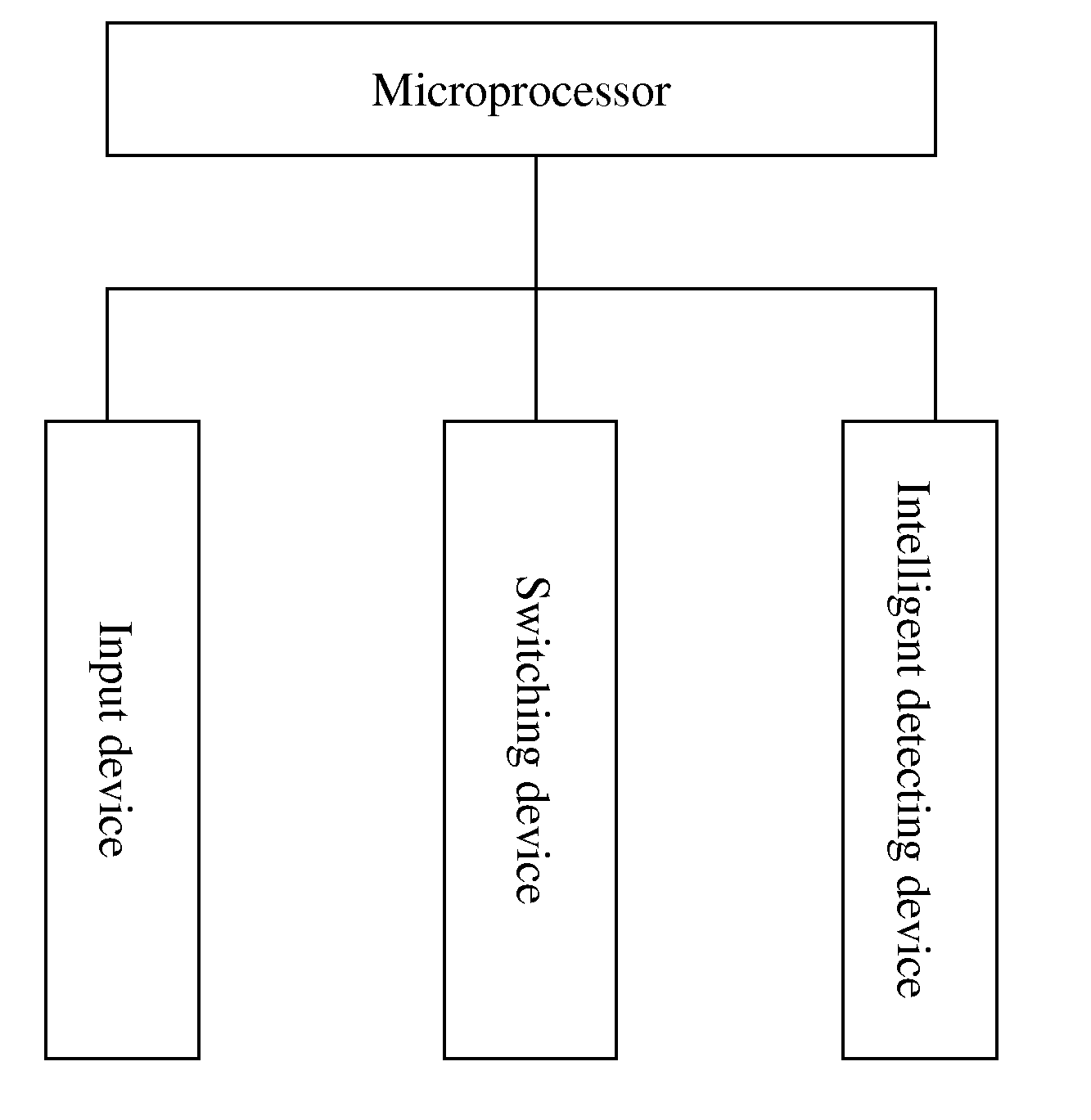 Intelligent traffic light control system