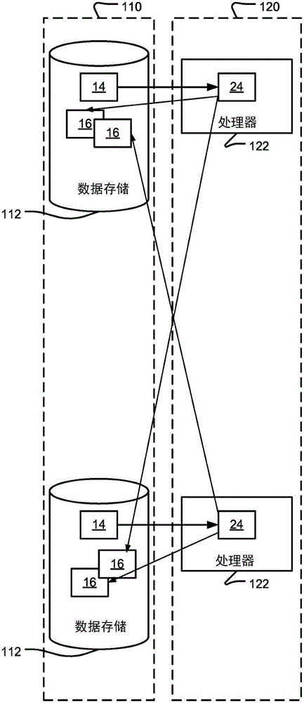 Parallel access to data in a distributed file system