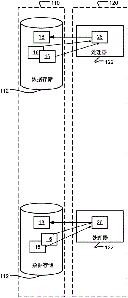 Parallel access to data in a distributed file system