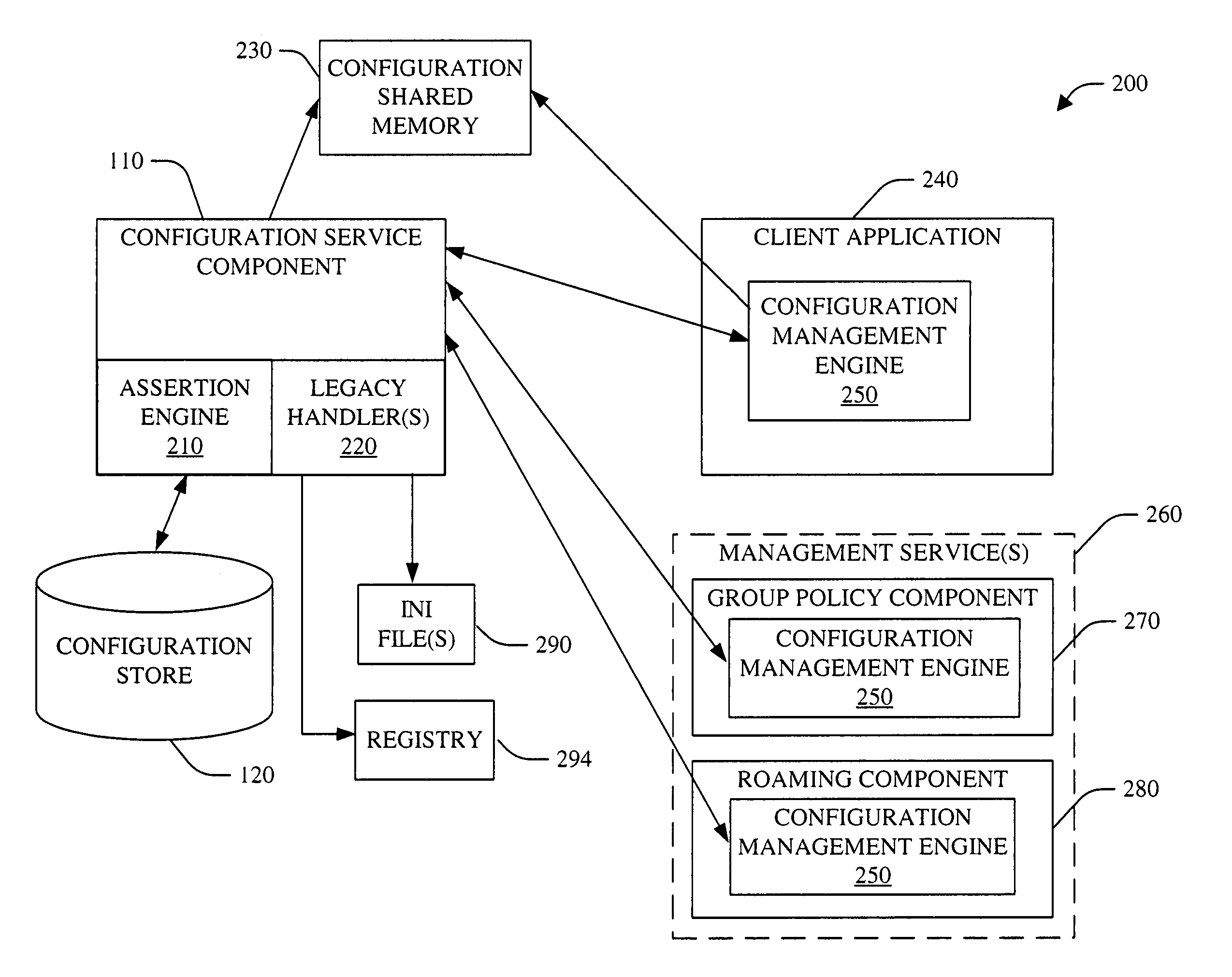 Settings management infrastructure