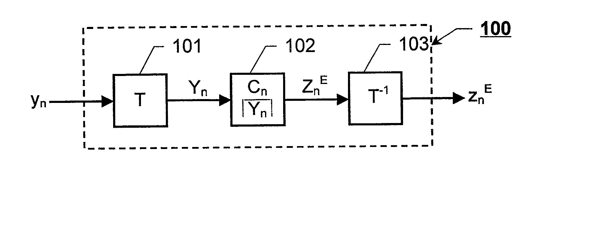 Error concealment in relation to decoding of encoded acoustic signals