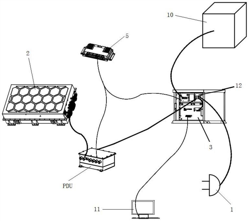 Novel multi-source power supply system and method for vaccination vehicle