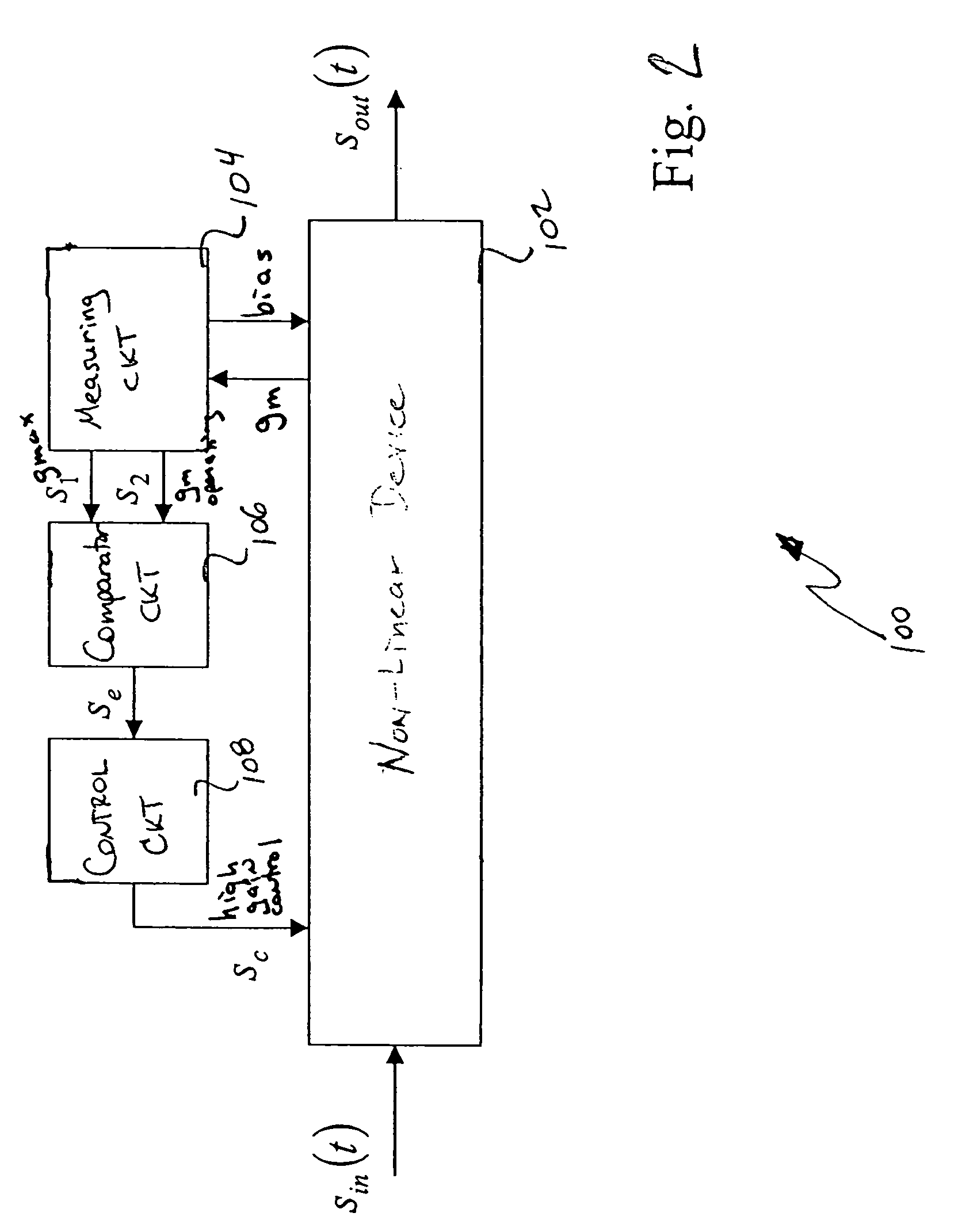 Automatic biasing of a power device for linear operation