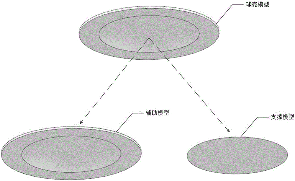 Space path generating methodorientedto multi-freedom-degree 3D printing