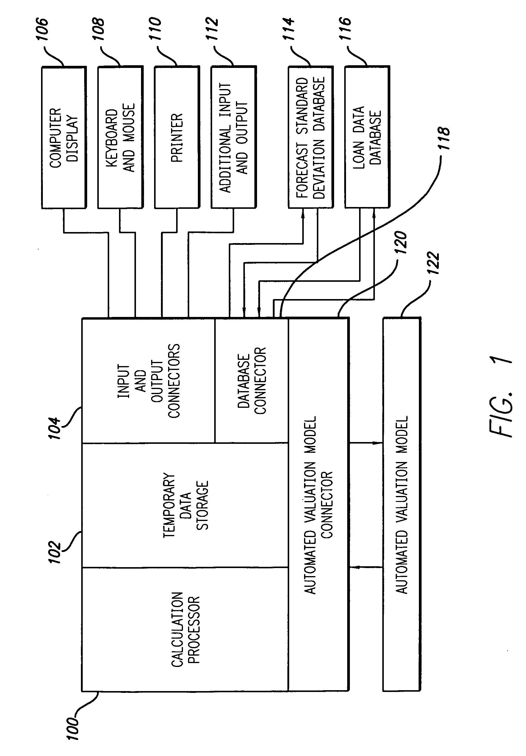 Method and apparatus for advanced mortgage diagnostic analytics